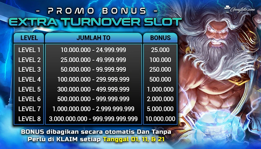 agen bos slot 23